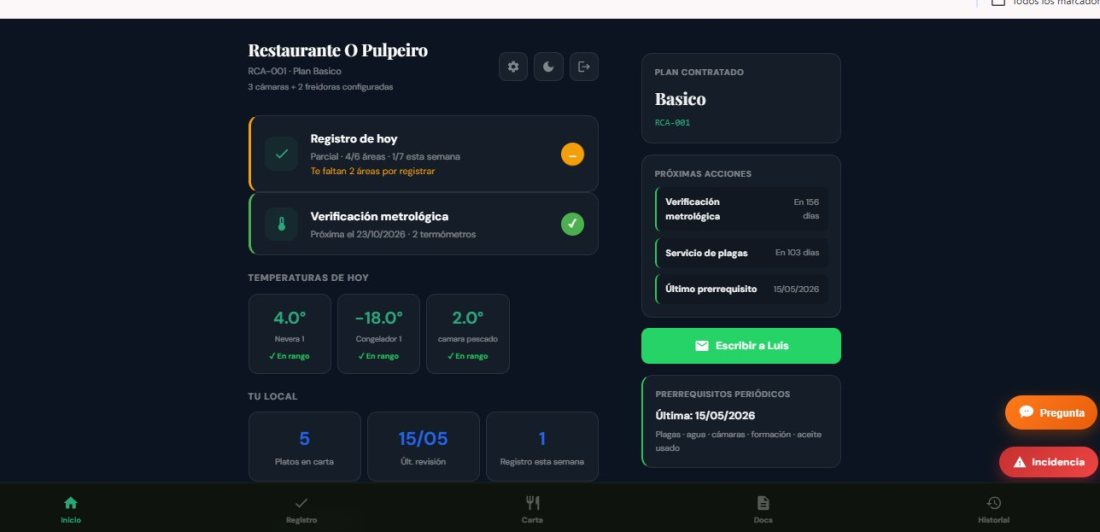 Dashboard de la app